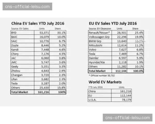 深度调查：中超联赛官方游戏版权花落谁家？EA与本土厂商竞争白热化